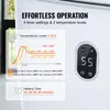 A close-up marketing image of a white product with a digital display and informational graphics. Náhled obrázku produktu