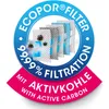A circular marketing graphic showing layers of filter material and text highlighting filtration capabilities. Produktbild-Vorschau