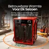 Emerio Krachtige Ventilatorkachel – Bouwkachel – 150 m² – Productafbeelding-voorbeeld 3