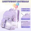 Schulrucksack Mädchen – Wasserdichter Rucksack mit Produktbild-Vorschau 3