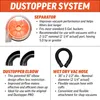 Dustopper PRO, niski profil, filtr do odsysaczy Podgląd zdjęcia produktu 3