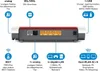 AVM FRITZ! Box 7530 WLAN AC+N Router (DSL/VDSL, 5GHz & 2,4 Produktbild-Vorschau 9
