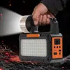 Verk 08385: Solare LED-Campinglampe mit Radio, Bluetooth, Produktbild-Vorschau 7