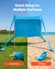SucceBuy Strandzelt mit Sonnenschutz (UPF 50+) 2,3 x 2,3 x Produktbild-Vorschau 5