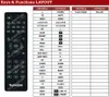 Ersatz Fernbedienung für Technisat Digitradio CD BT | 370 Produktbild-Vorschau 2