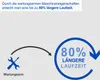 Scheppach Druckluft-Kompressor Aircase 2 l 8 bar Náhľad obrázku produktu 5
