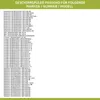 Magnetventil wie Whirlpool 480140102032 1-fach 180° 11,0mmØ Produktbild-Vorschau 8