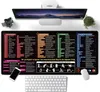 MODFU Mauspads Büro & Gaming, Mauspad mit Excel Shortcuts, Produktbild-Vorschau 6
