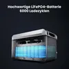 Magazyn do elektrowni balkonowych Powerness Magazyn Growatt Podgląd zdjęcia produktu 7