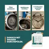 INOX® Intensiv Diesel Partikelfilterspülung, 5L - Produktbild-Vorschau 6