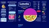Lubella Conchigliette Piccole Makaron Muszelki małe 400 g Podgląd zdjęcia produktu 9