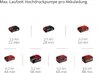 Einhell Akku-Kompressor Pressito 18/25 Solo 18V mit Akku Produktbild-Vorschau 6