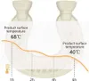 Nackenwärmflasche, 1L Wärmflasche Nacken, Wärmflasche für Produktbild-Vorschau 4