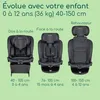 Bebeconfort Evolufix 360, autosedačka 360 otočná, 0-12 Náhľad obrázku produktu 12