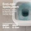 AM.PM Hänge-WC spülrandlos Aquaspin Toilette inkl. WC Sitz Produktbild-Vorschau 4