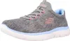 Skechers Summits Trainingsschuh Grau Produktbild-Vorschau 5