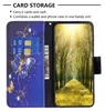 Per Samsung Galaxy A15 Art Leather Book Mobile Phone Case Anteprima dell’immagine prodotto 4