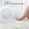 Badewannenkissen Ergonomisches Badekissen mit 4D-Air-Mesh & Produktbild-Vorschau 4