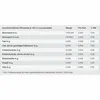 Nutritional information table with values per 100 ml. Anteprima dell’immagine prodotto