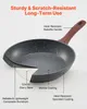 A cutaway view of a frying pan showing its layered construction and materials, with text labels highlighting its features. Anteprima dell’immagine prodotto