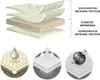 Vollgarage Abdeckplane Ganzgarage Autoabdeckung Profi Produktbild-Vorschau 5