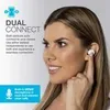A woman is shown wearing white earbuds, with marketing text and icons overlaid on the image. Náhľad obrázku produktu