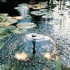 Ubbink Springbrunnenpumpe Xtra 900 1351950 Produktbild-Vorschau 3