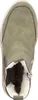 Top-down view of a green boot with white fur lining. Produktbild-Vorschau
