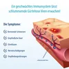 Herpasogel bei Gürtelrose 50 ml Produktbild-Vorschau 4