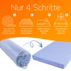 Anleitung in vier Schritten: Rollmatratze auspacken, ausrollen, Folie lösen, aufliegen lassen Produktbild-Vorschau