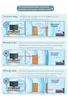 WiFi Range Extender 1200Mbps Repeater 2,4 a 5GHz Náhled obrázku produktu 9