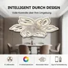 65cm, Weiß LED Deckenleuchte mit Ventilator, Dimmbar, Produktbild-Vorschau 3