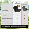 Bergsteiger Capri Kombikinderwagen 3-in-1 – Babywanne, Produktbild-Vorschau 9