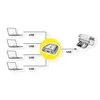 VALUE Interruttore manuale per stampante USB 2.0, a 4 vie Anteprima dell’immagine prodotto 2