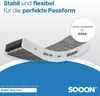 SQOON Kohlefilter Dunstabzugshaube, Ersatzfilter, Zubehör Produktbild-Vorschau 3