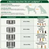 A size chart for dog playpens, showing different sizes and recommended dog breeds. Podgląd zdjęcia produktu