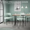 ML-Design sada 6 židlí do jídelny, kuchyňská židle, zelená Náhled obrázku produktu 5