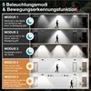 Außen Solarlampe 5 Beleuchtungsmodi mit Bewegungssensor und Produktbild-Vorschau 2