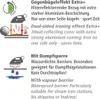 Diagrams and text explaining product features. Náhled obrázku produktu