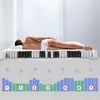 A person lying on a mattress, with a diagram below showing the mattress's support zones. Anteprima dell’immagine prodotto