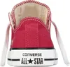 The back view of a red Converse Chuck Taylor All Star sneaker. Voir les images du produit