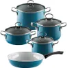 Riess Cucinando aquamarin Set, R0558010 Anteprima dell’immagine prodotto 7