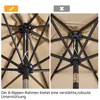 Two close-up views of the internal frame and fabric of a large umbrella, with comparison indicators. Produktbild-Vorschau