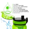coolrhino Trinkflasche "rhinosport" 350ml I 650ml I 1l I Produktbild-Vorschau 2