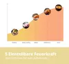 Comfeé CMSN 20 si, Arbeitsplatte, Solo-Mikrowelle, 20 l, Produktbild-Vorschau 4