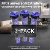 Extralink Filtri per aspirapolvere Dyson V7 V8 SV10 SV11 3 Anteprima dell’immagine prodotto 6