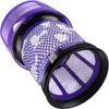 Ersatz Filter fš¹r Dyson V12 Detect Slim Produktbild-Vorschau 4