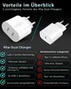 45W USB-C Schnellladegerät Charger mit GaN-Technologie für Produktbild-Vorschau 8