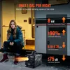 A young woman sits on the steps of a camper van in the snow, next to a portable diesel heater that is emitting flames. Náhled obrázku produktu