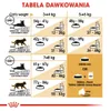 Royal Canin Bengal Adult, Adult, Bengalen, Geflügel, Produktbild-Vorschau 10